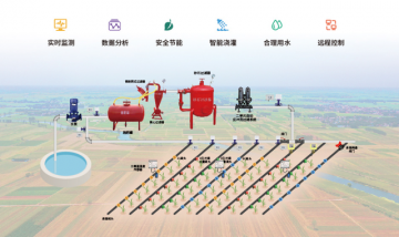 LORA智能灌溉系统ぷ方案的应用