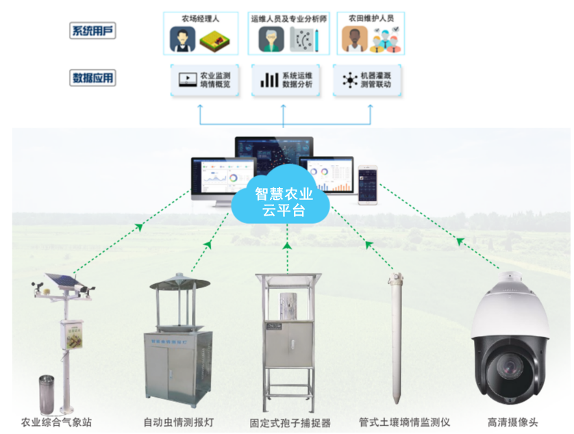 1647090584440654.png 图片1.png