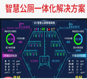 智慧公厕解决方案