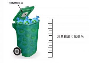 垃圾桶满溢监检测仪
